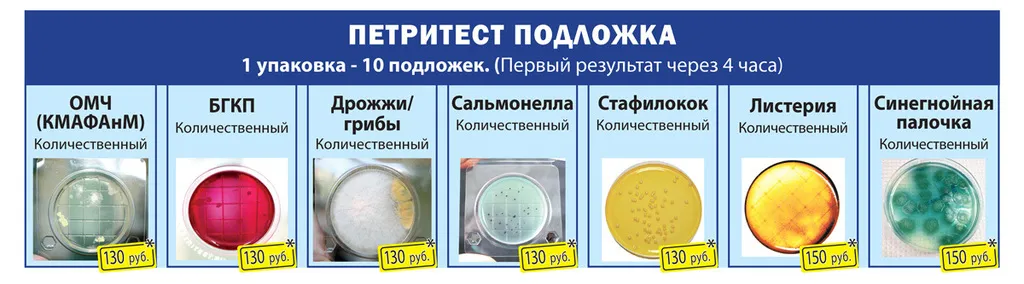 экспресс тесты для микробиологии в Саратове и Саратовской области 2